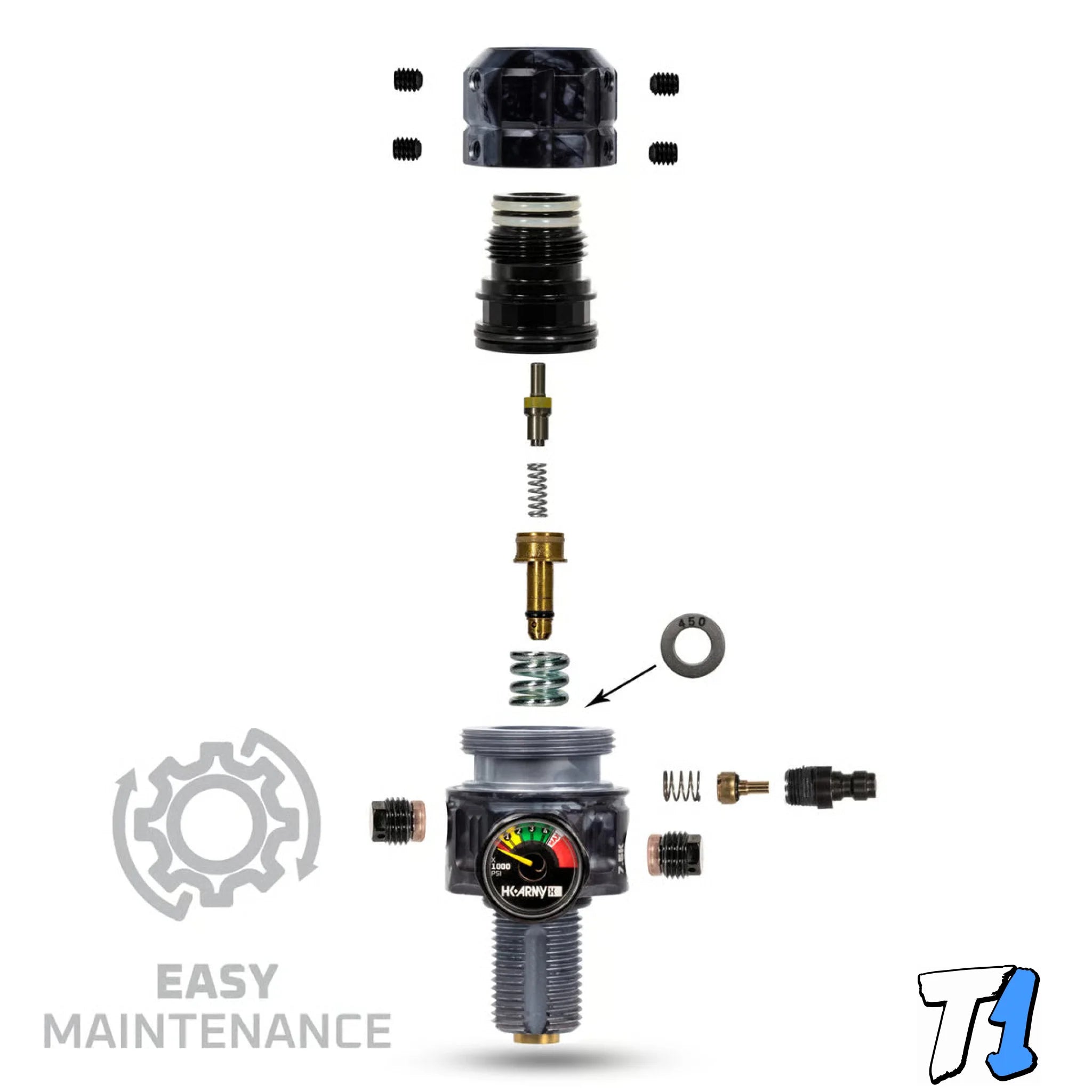 Turbine PRO Regulator