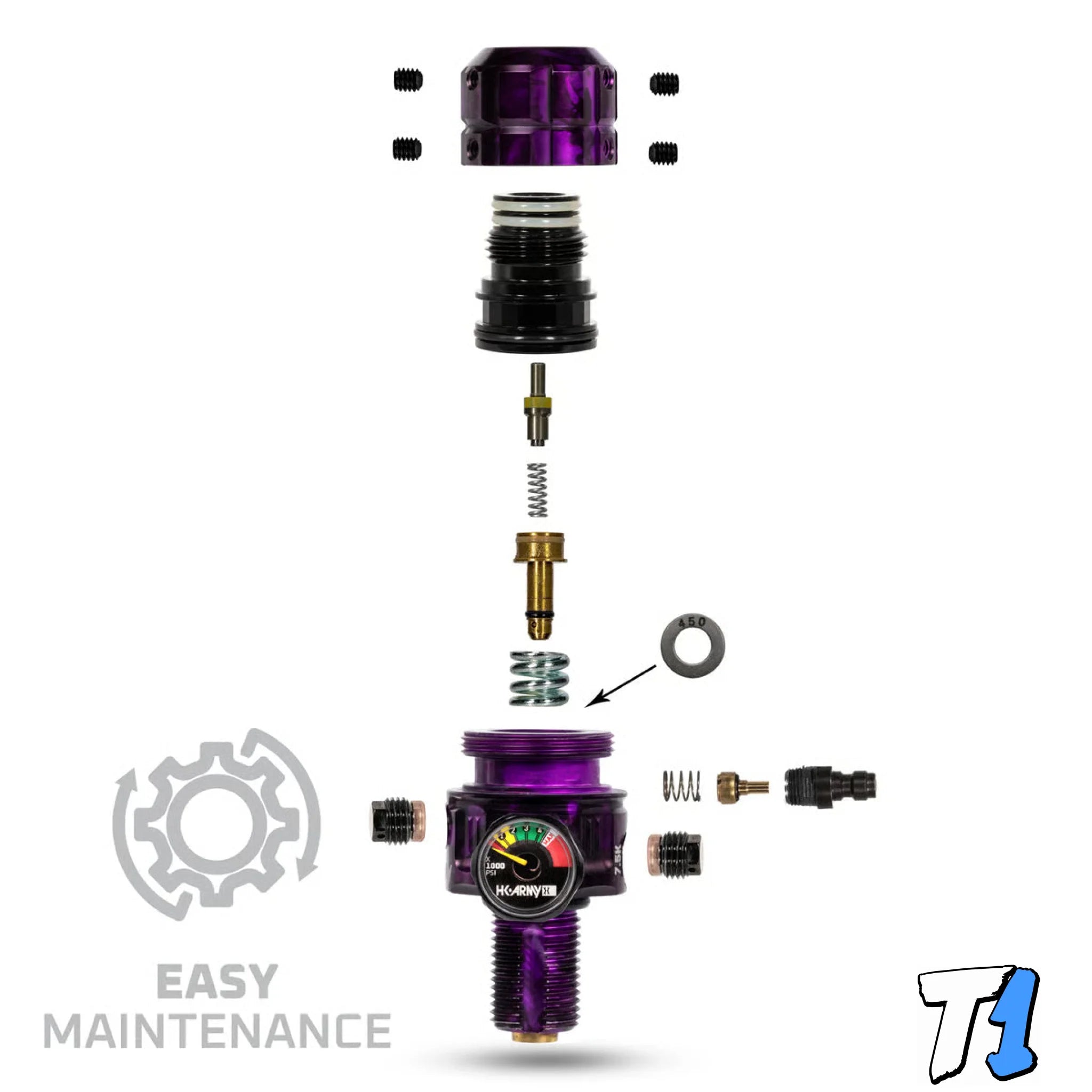 Turbine PRO Regulator